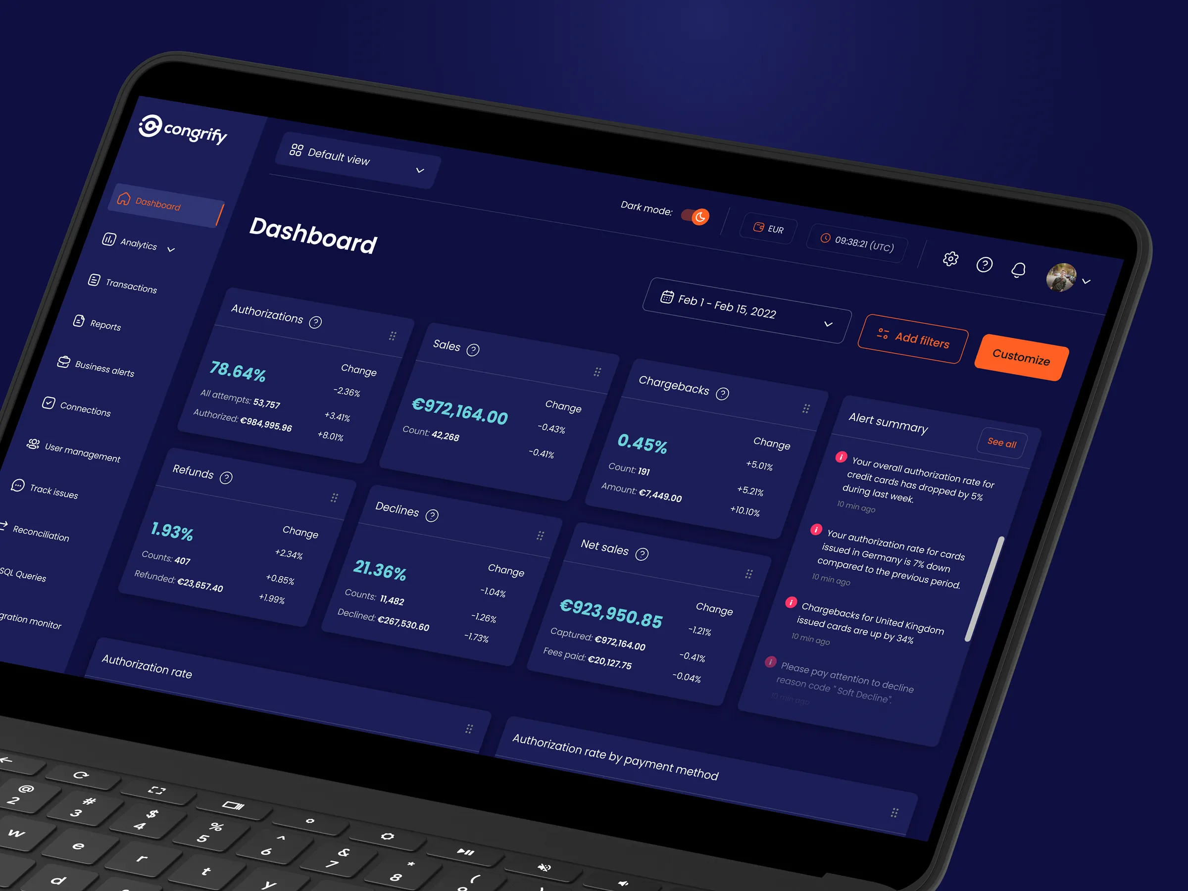 Congrify case study preview