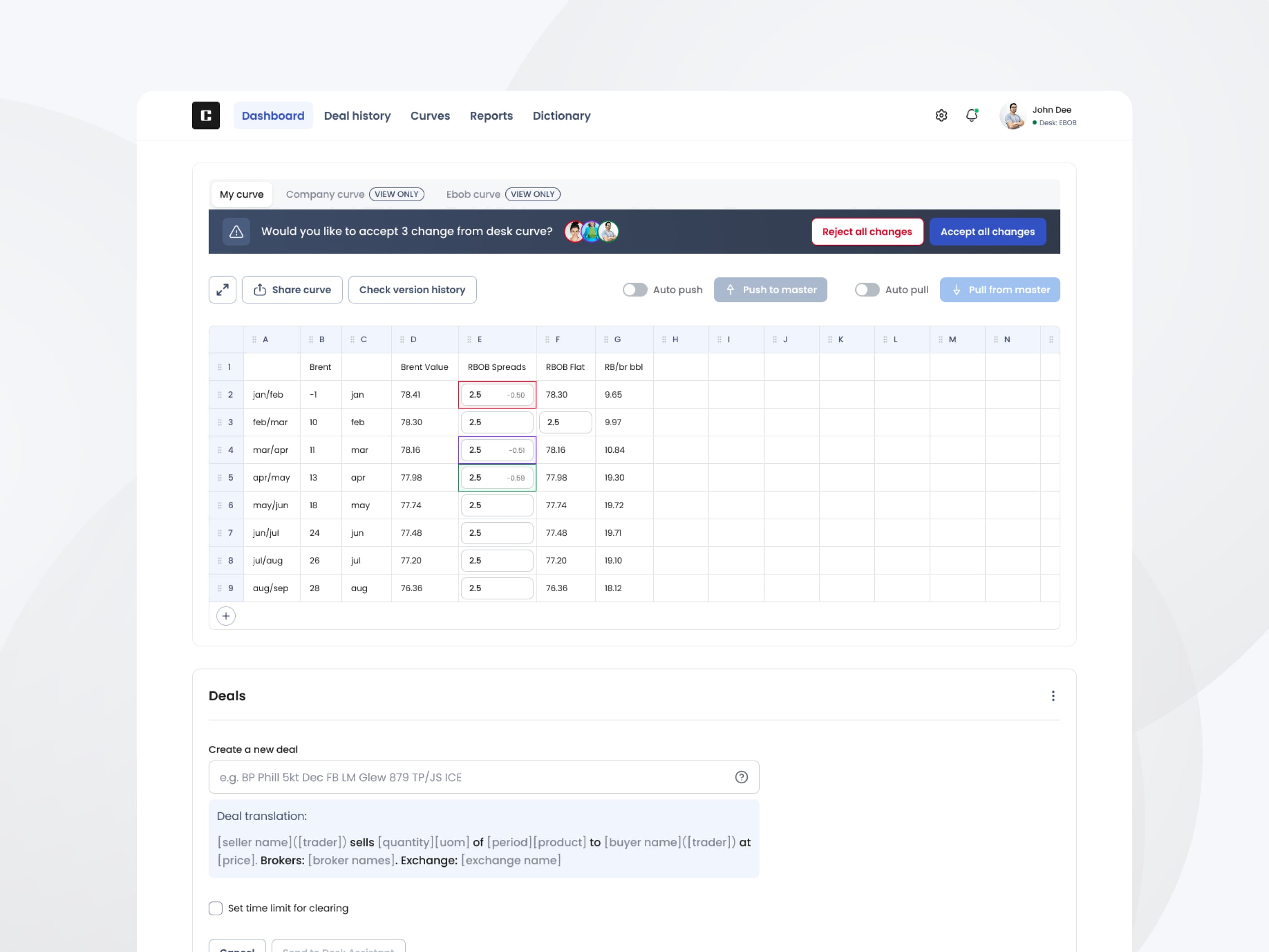 The first version of the main ATOM dashboard