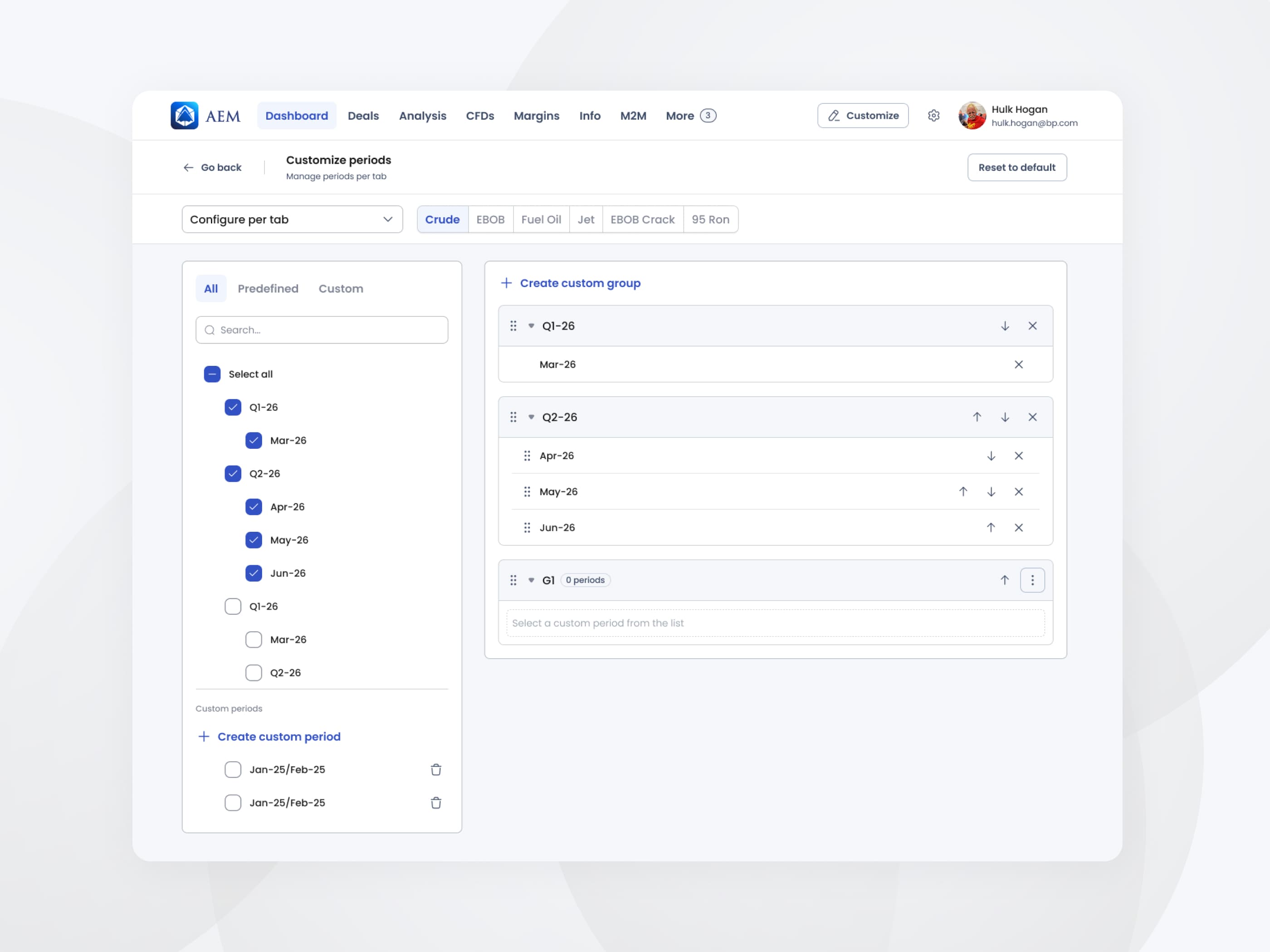 The Period Configurator — nesting standard intervals and building custom trading periods